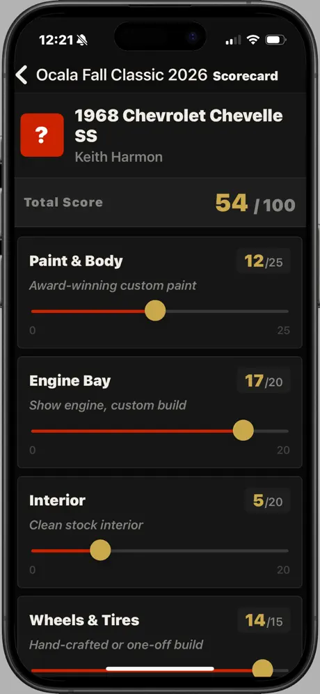 100-point digital scorecards